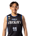 久保田 義章